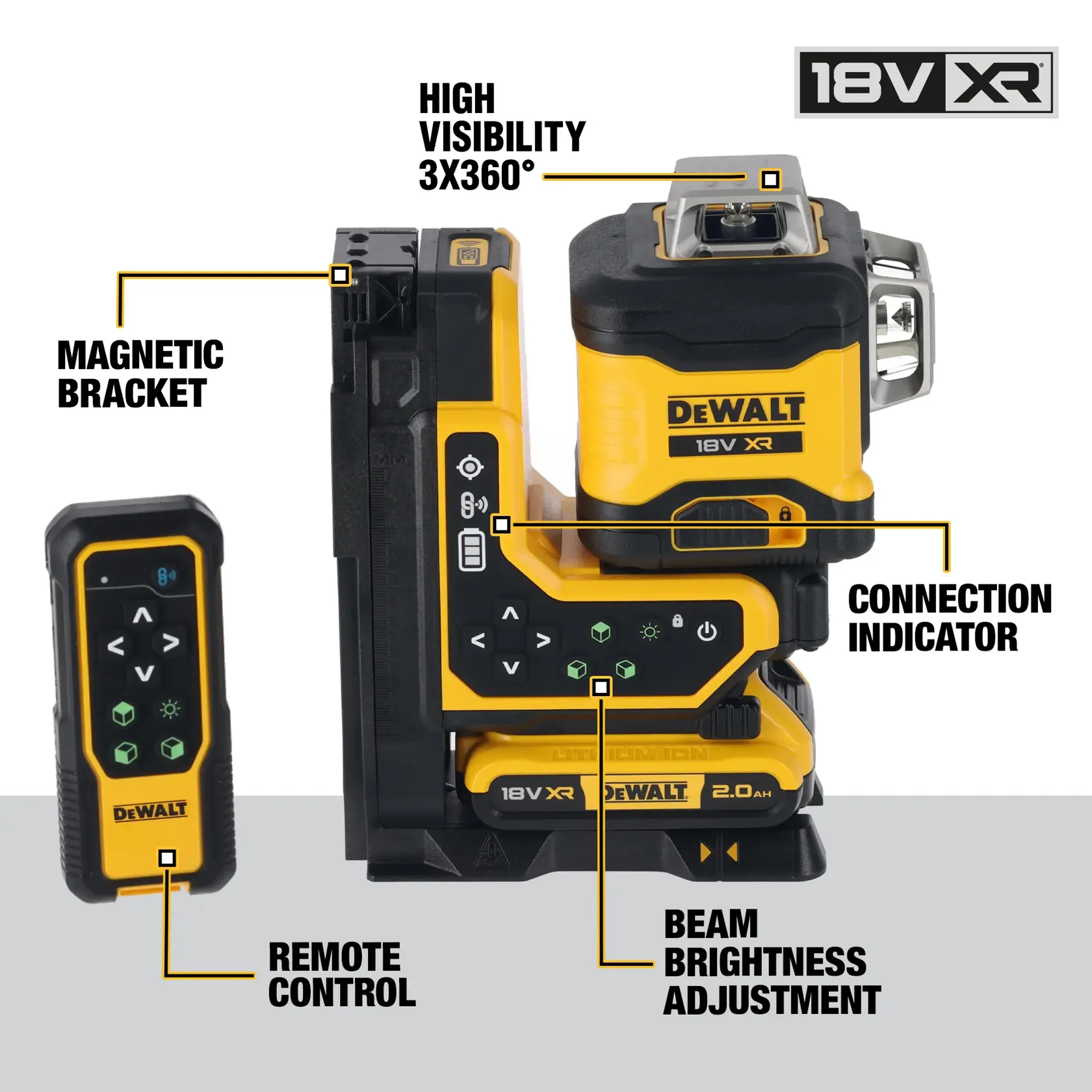 A DEWALT green line laser level is mounted on a metal stud wall in a construction site. The device projects green laser lines for alignment, and a construction worker is visible working in the background.