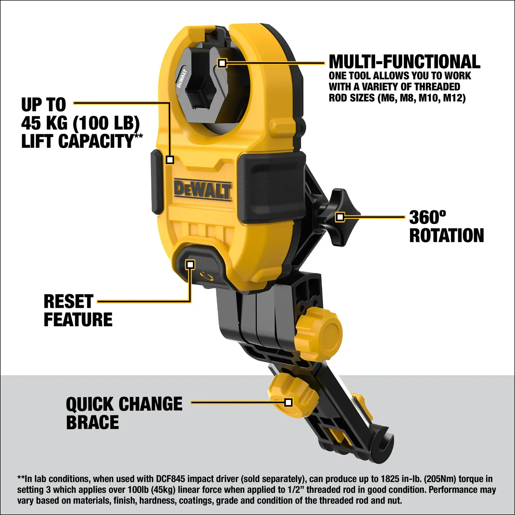 DEWALT® IMPACT CONNECT™ Threaded Rod Nut Runner
