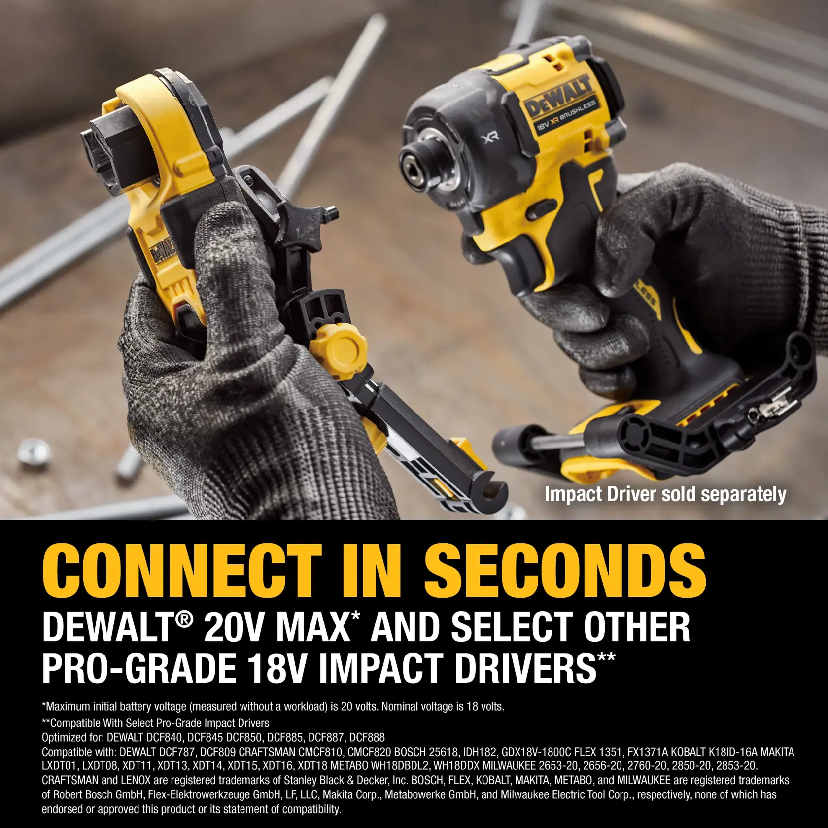 DEWALT® IMPACT CONNECT™ Threaded Rod Nut Runner