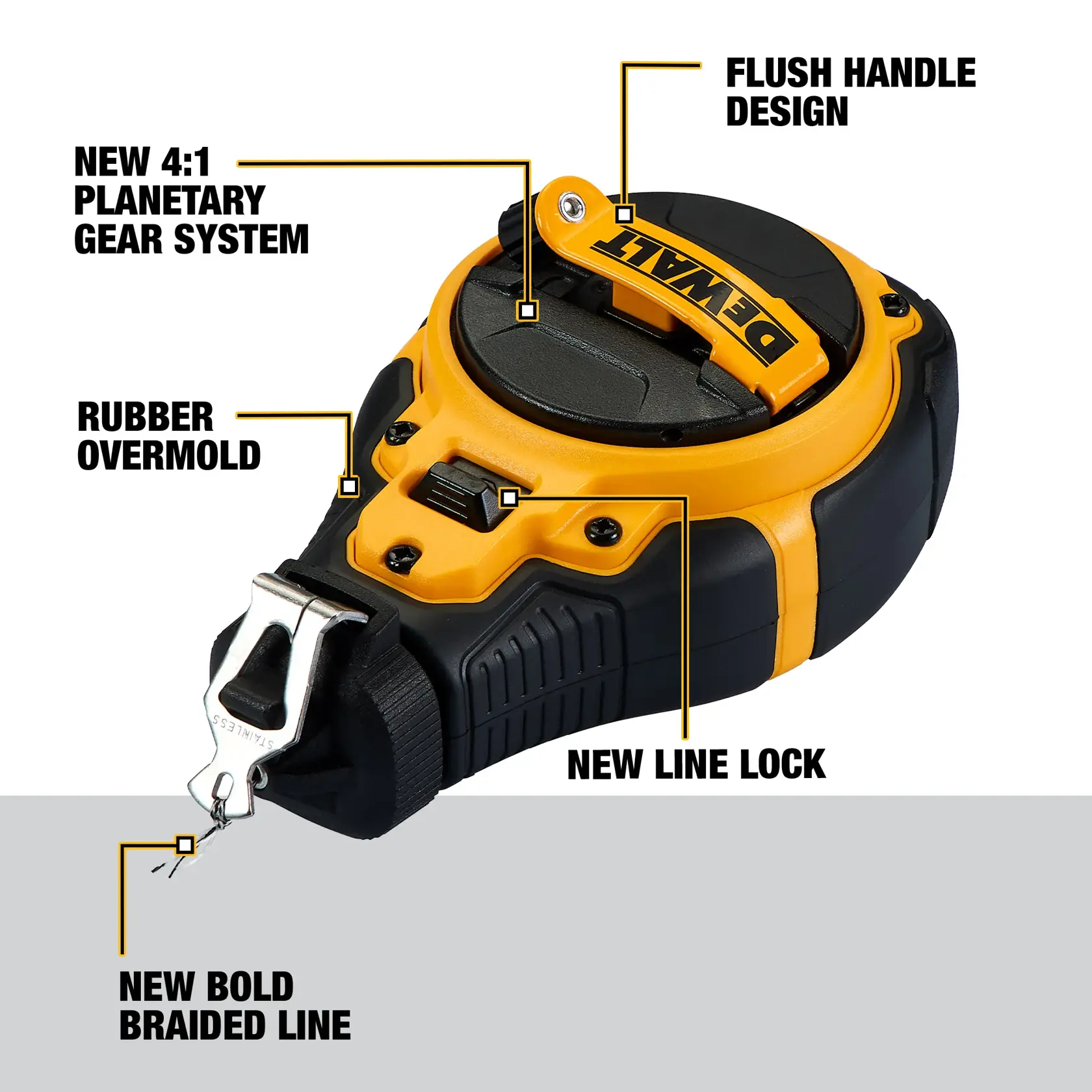 Image of a DEWALT chalk line reel featuring highlighted features: new 4:1 planetary gear system, flush handle design, rubber overmold, new line lock, and new bold braided line.